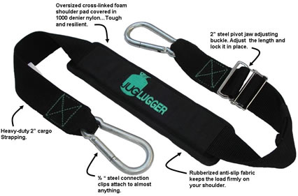 Juglugger cylinder strap